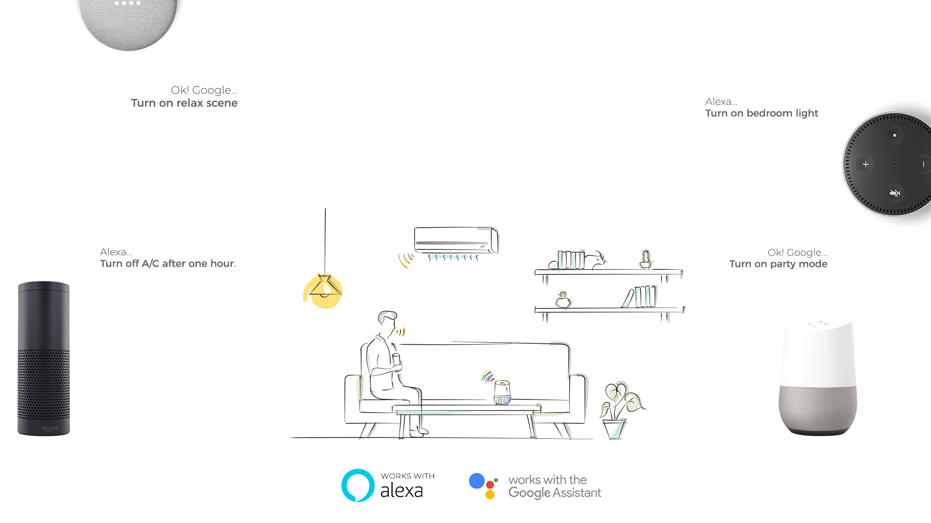 keus voice control automation